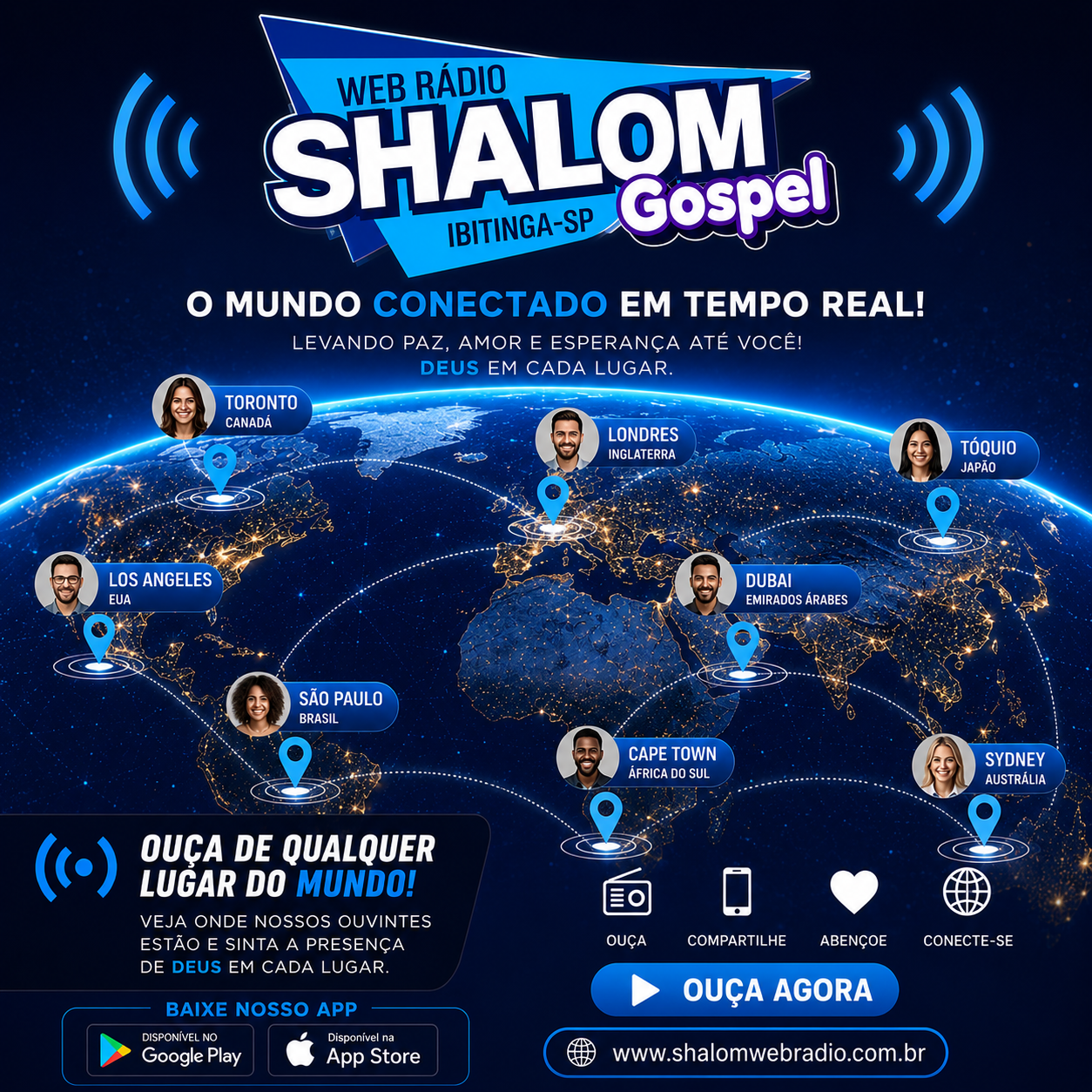 GLOBO MUNDIAL DE OUVINTES EM TEMPO REAL
